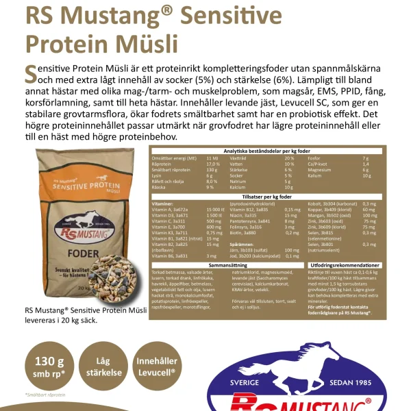 RS Mustang Sensitive Protein Musli Innehållsförteckning